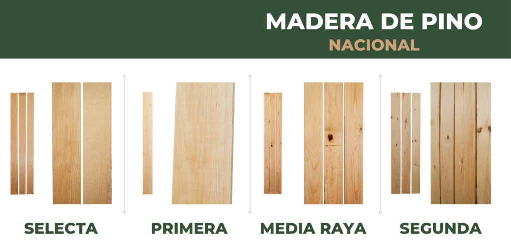 Madera - Tapatia Madererías